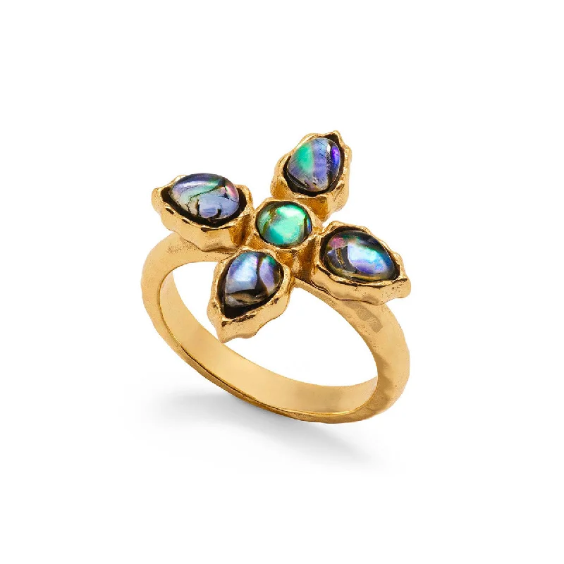 Aurora Ring - Abalone